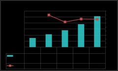铝合金人行桥的成长趋向会更快更